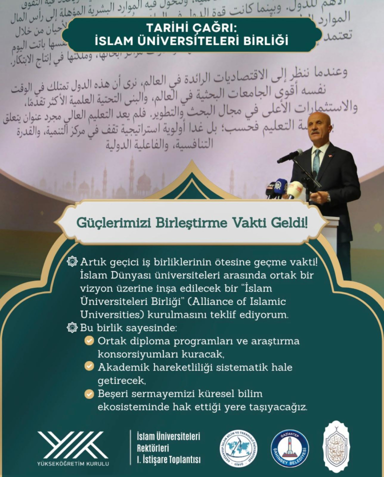 Fakültemiz Dekanı Prof. Dr. Halil Aldemir İslam Üniversiteleri Rektörleri I. İstişare Toplantısına Katıldı